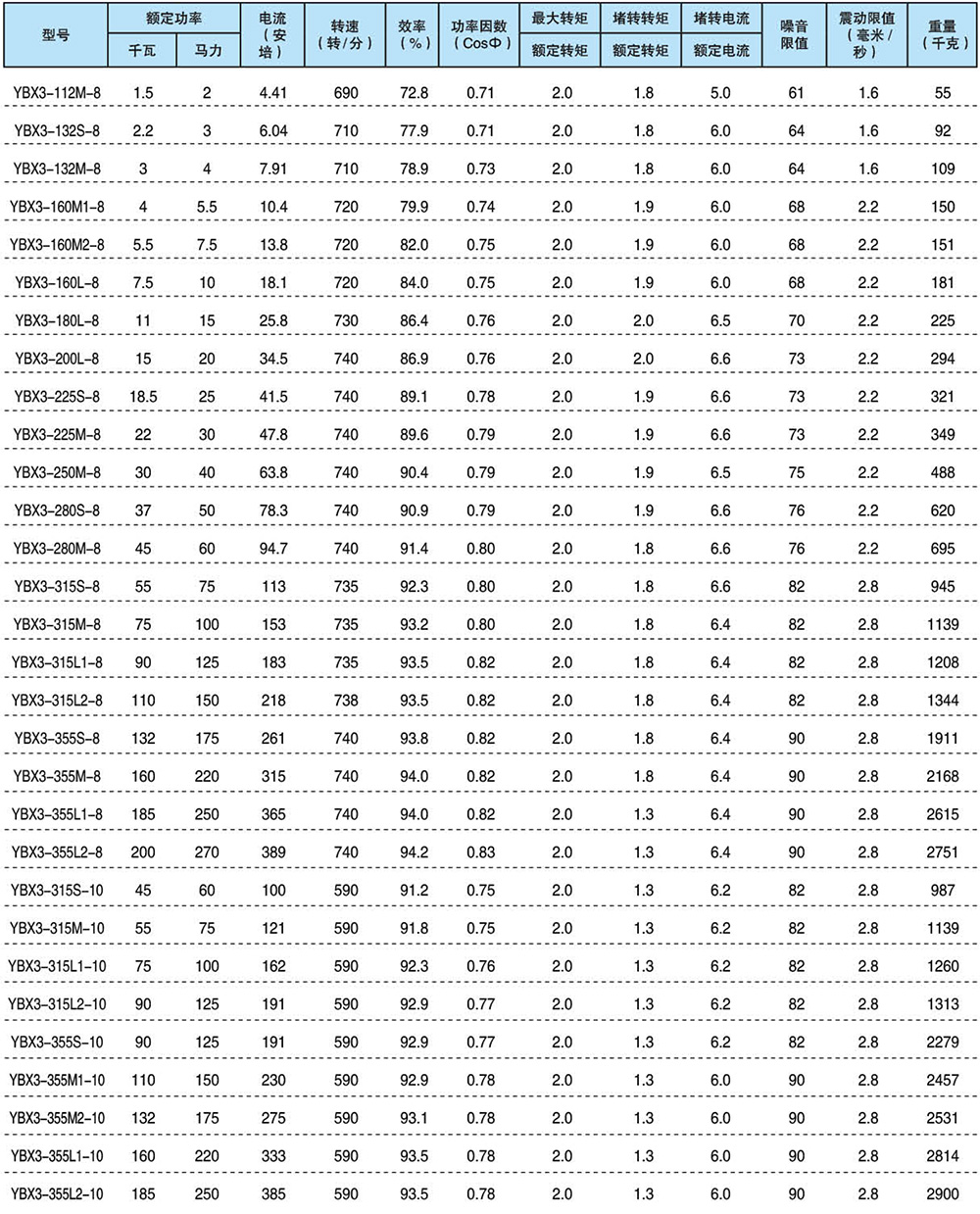 1683596016679305.jpg 興恒電機(jī)-24.jpg